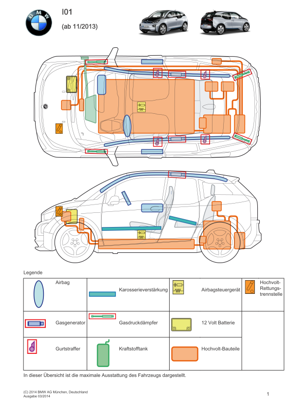 E Fahrzeuge2